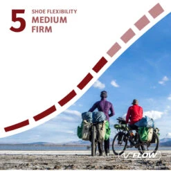 VAUDE Women's TVL Pavei Bike Shoes -Hanwag shop iview 3005262 015 pic3